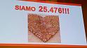 Giornata nazionale AVO a Milano 3